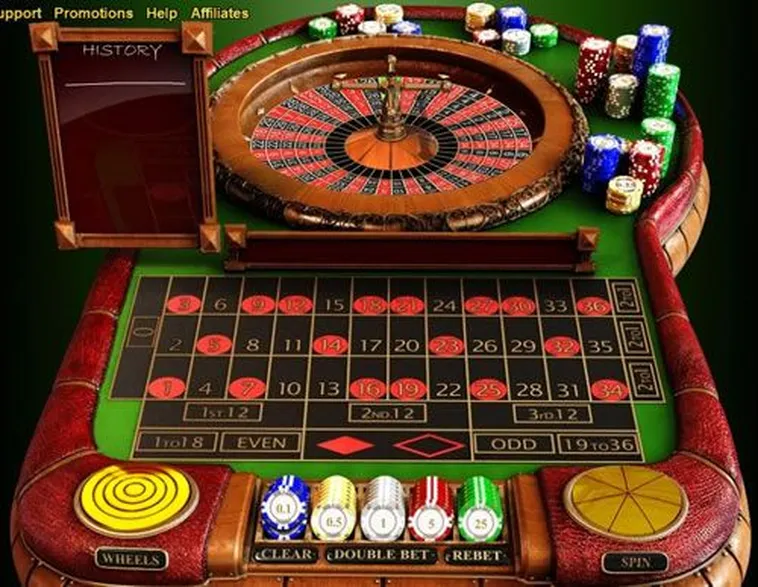 Bí Quyết Tham Gia Roulette Nhà Cái FUN88: Chinh phục Vòng Quay May Mắn