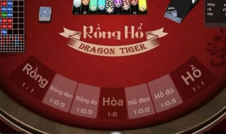Khám Phá Trò Chơi Dragon Tiger Tại FUN88: Bí Quyết Thắng Lớn Trong Tay Bạn 2 Khám Phá Trò Chơi Dragon Tiger Tại FUN88: Bí Quyết Thắng Lớn Trong Tay Bạn