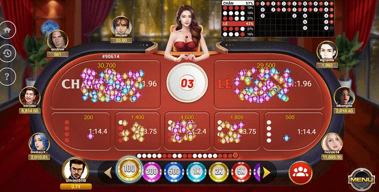 Trò Chơi Xóc Đĩa Tại FUN88: Bí Kíp Thắng Lớn Cho Dân Cá Cược